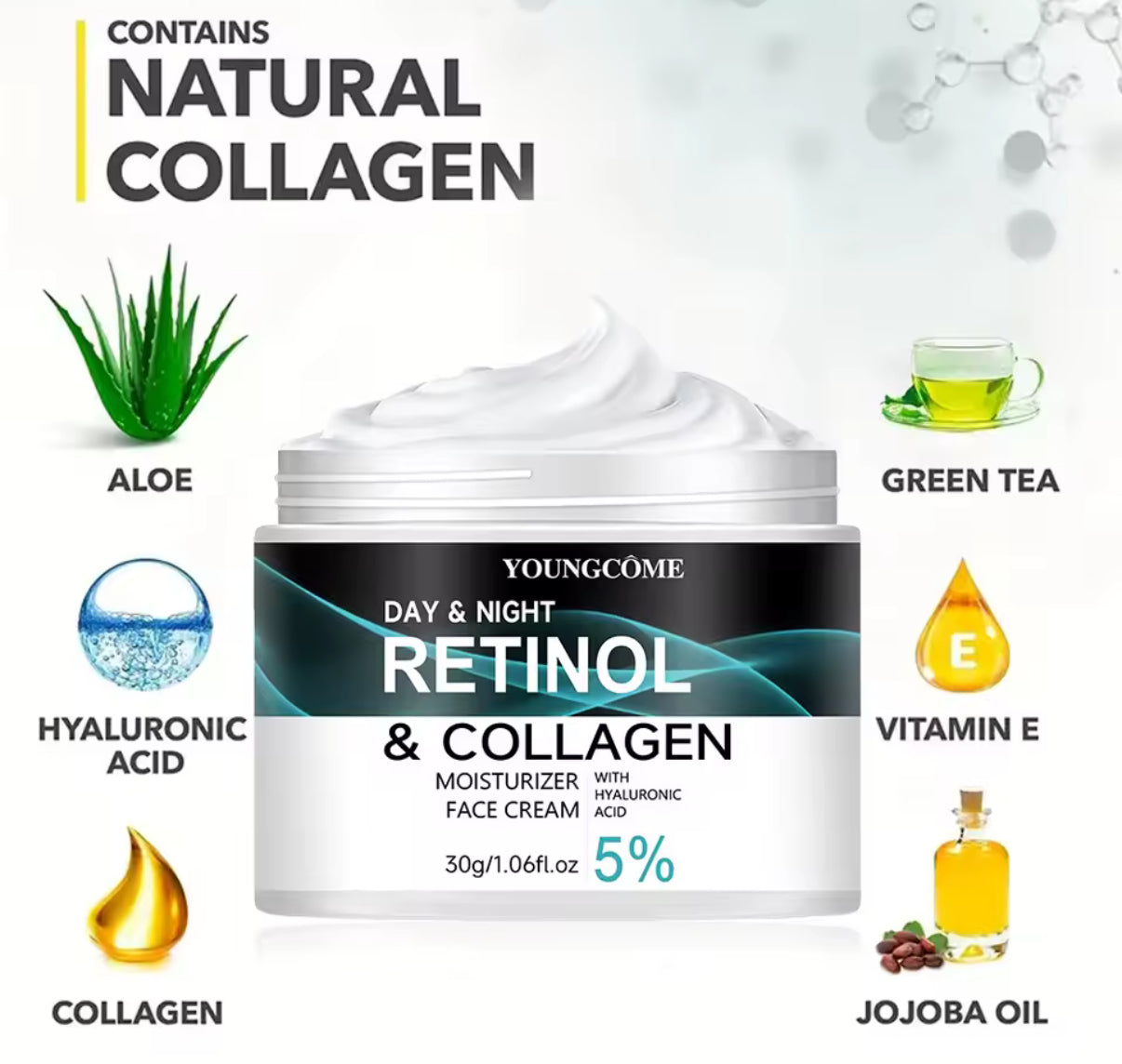 Day & Night Retinol + Collagen Face Cream – 5% with Hyaluronic Acid
